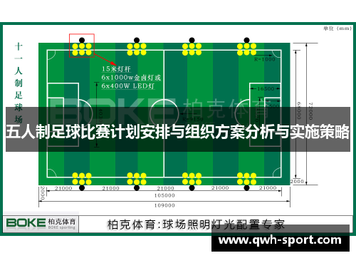 五人制足球比赛计划安排与组织方案分析与实施策略